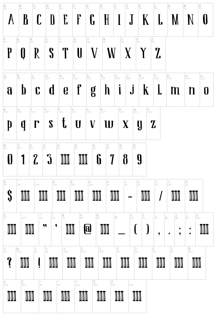 DK Ambrosine font map
